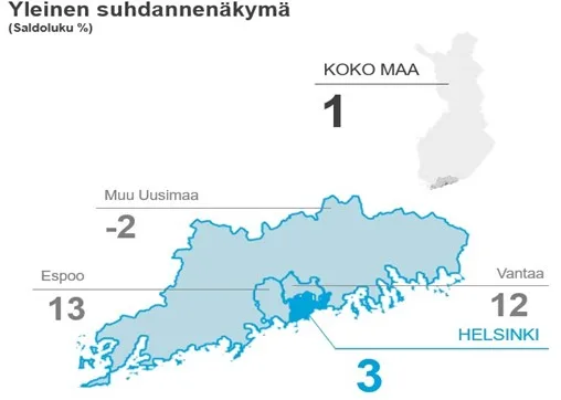 Kuvituskuva.